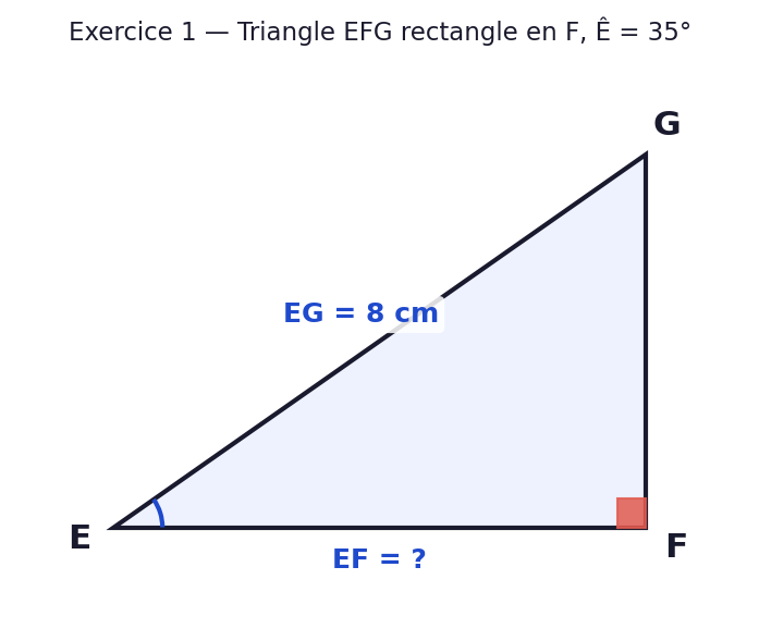 Triangle EFG rectangle en F avec angle E = 35 degres et hypotenuse EG = 8 cm