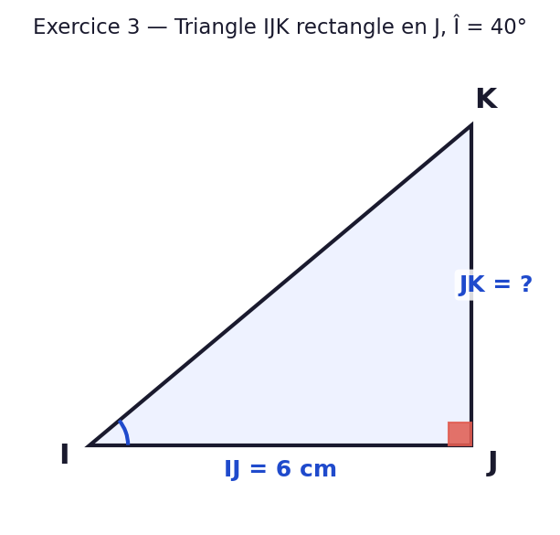 Triangle IJK rectangle en J avec angle I = 40 degres et cote adjacent IJ = 6 cm