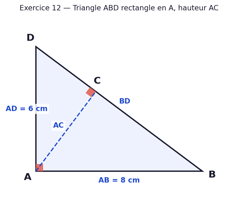 Triangle ABD rectangle en A avec AB = 8 cm, AD = 6 cm. C est le pied de la hauteur issue de A sur BD.