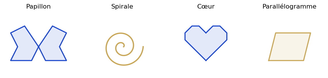 Quatre motifs géométriques : papillon, spirale, cœur et parallélogramme