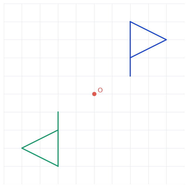Correction graphique de l’exercice 13