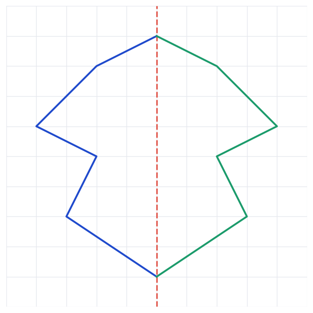 Correction graphique de l’exercice 14