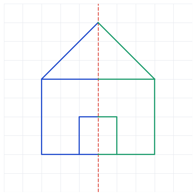 Correction graphique de l’exercice 3