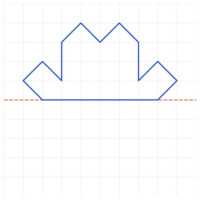 Partie supérieure d’un motif floral polygonal, axe horizontal