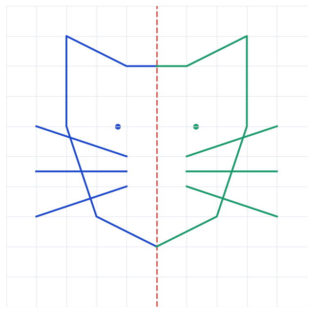Correction graphique de l’exercice 8