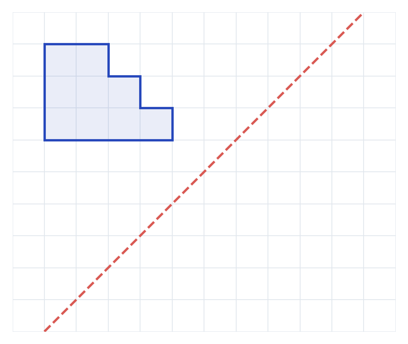 Figure à compléter pour l’exercice 5