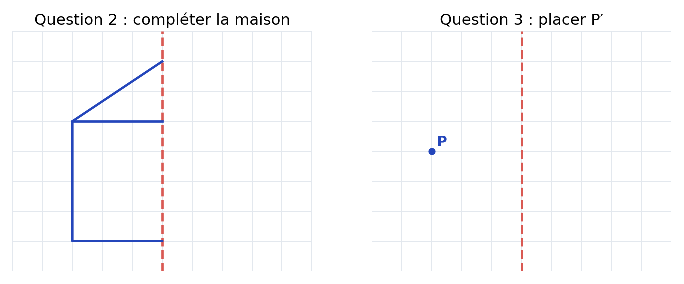 Figure à compléter pour l’exercice 12