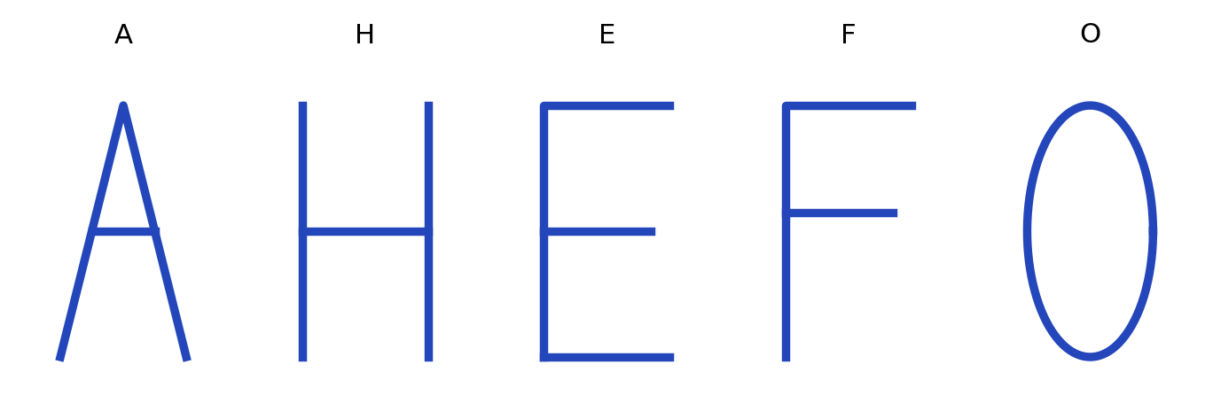 Lettres géométriques A, H, E, F et O