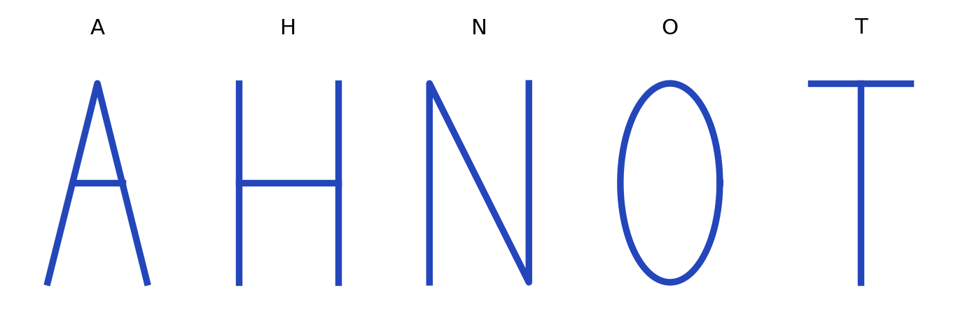 Lettres géométriques A, H, N, O et T