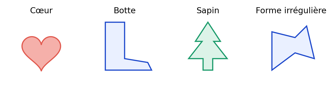 Quatre dessins : un cœur, une botte, un sapin et une forme irrégulière.