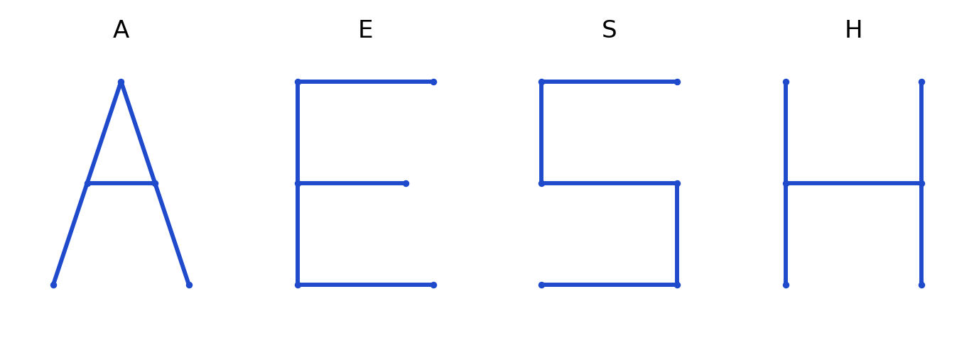 Lettres A, E, S et H dessinées avec des traits géométriques.