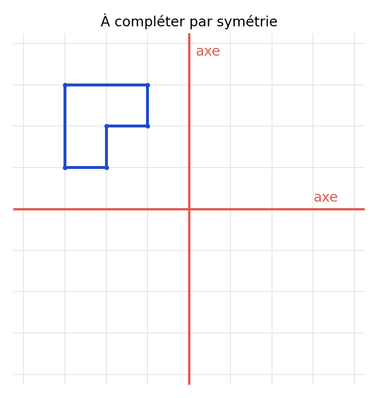 Quadrillage de l’exercice 11 : figure bleue et axe rouge.