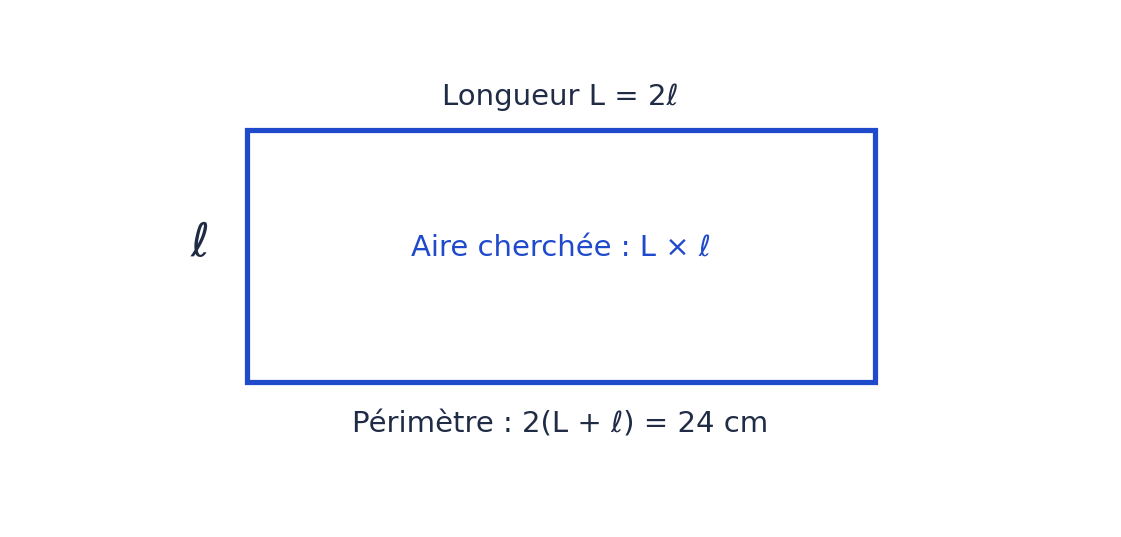 Rectangle de largeur ℓ et de longueur 2ℓ, avec un périmètre de 24 cm. On cherche son aire.