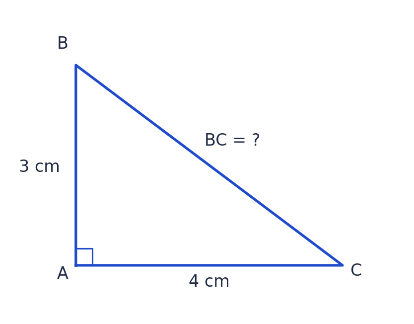 Triangle ABC rectangle en A, AB mesure 3 cm, AC mesure 4 cm, BC est la longueur cherchée.